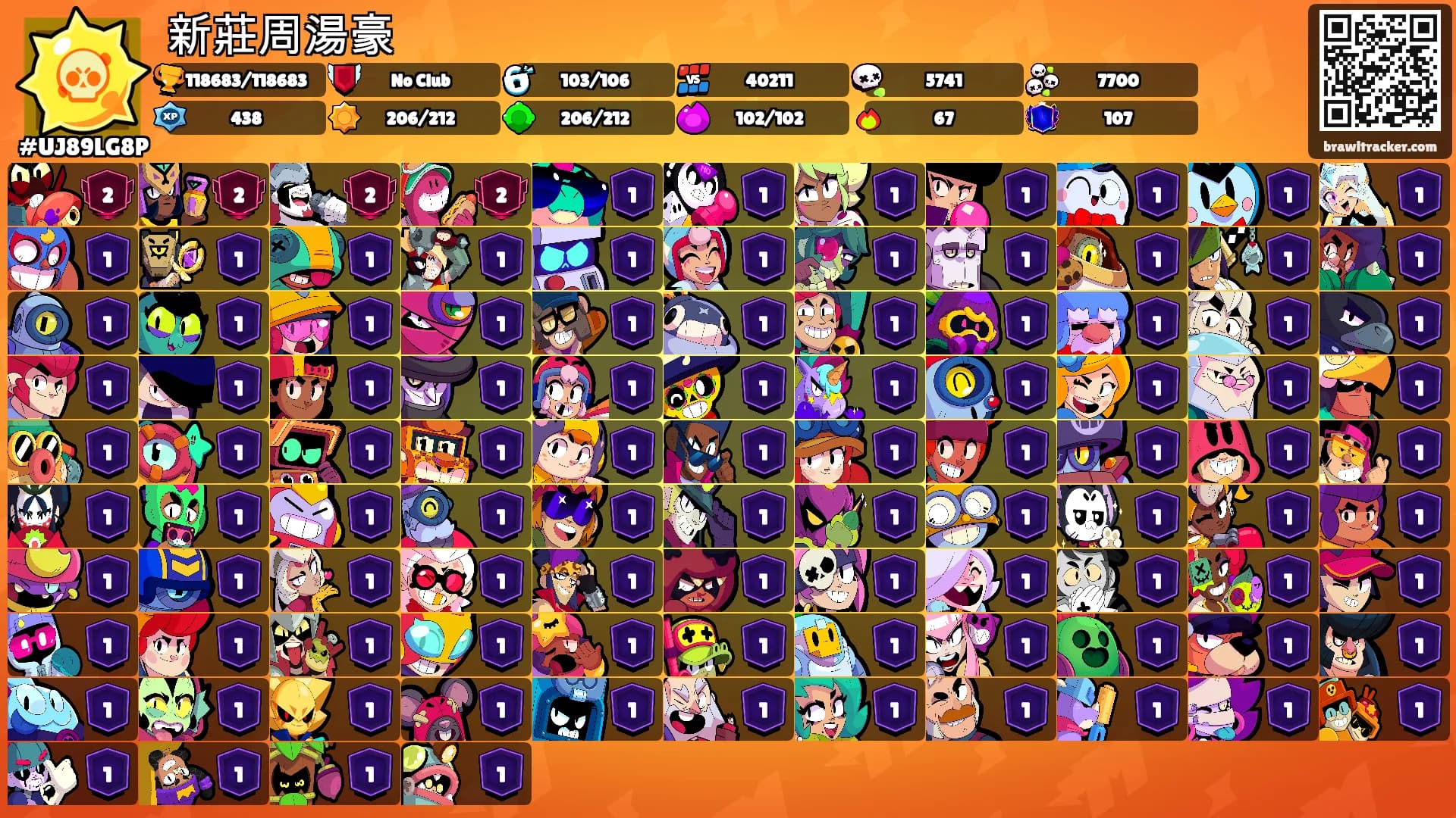 新莊周湯豪's Ranks