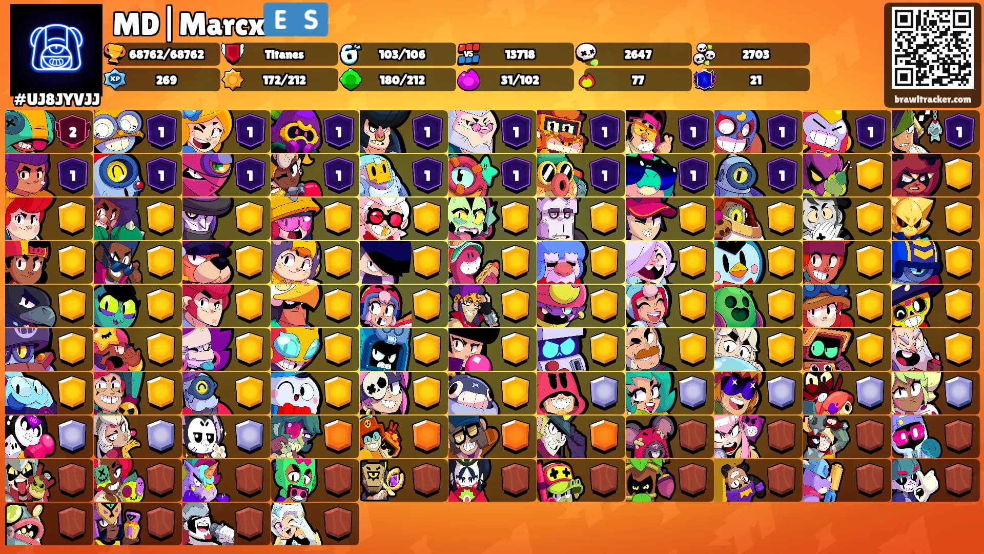MD|Marcx🇪🇸⚡️'s Ranks
