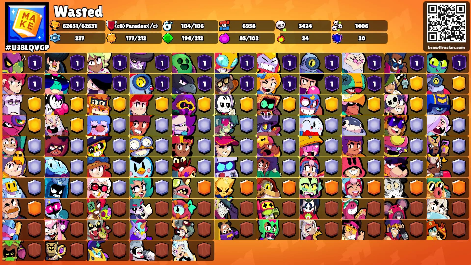 Wasted's Ranks