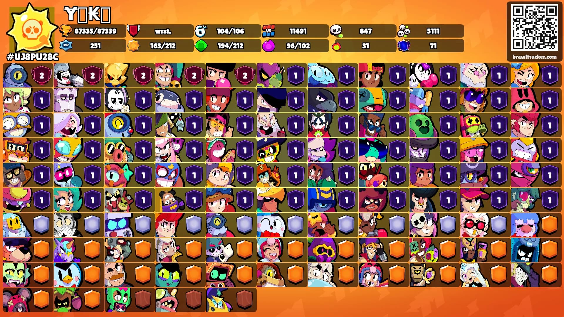 Ɏꋊ₭🅞's Ranks