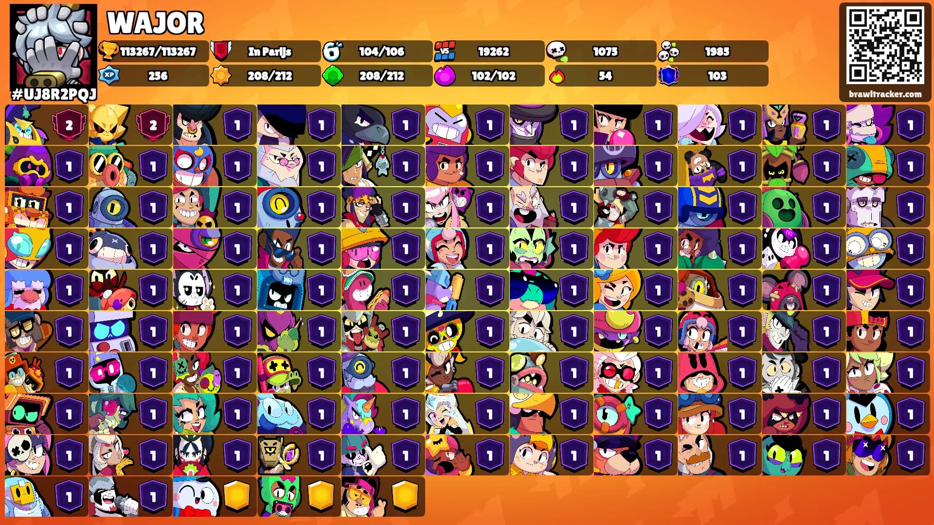 WAJOR's Ranks
