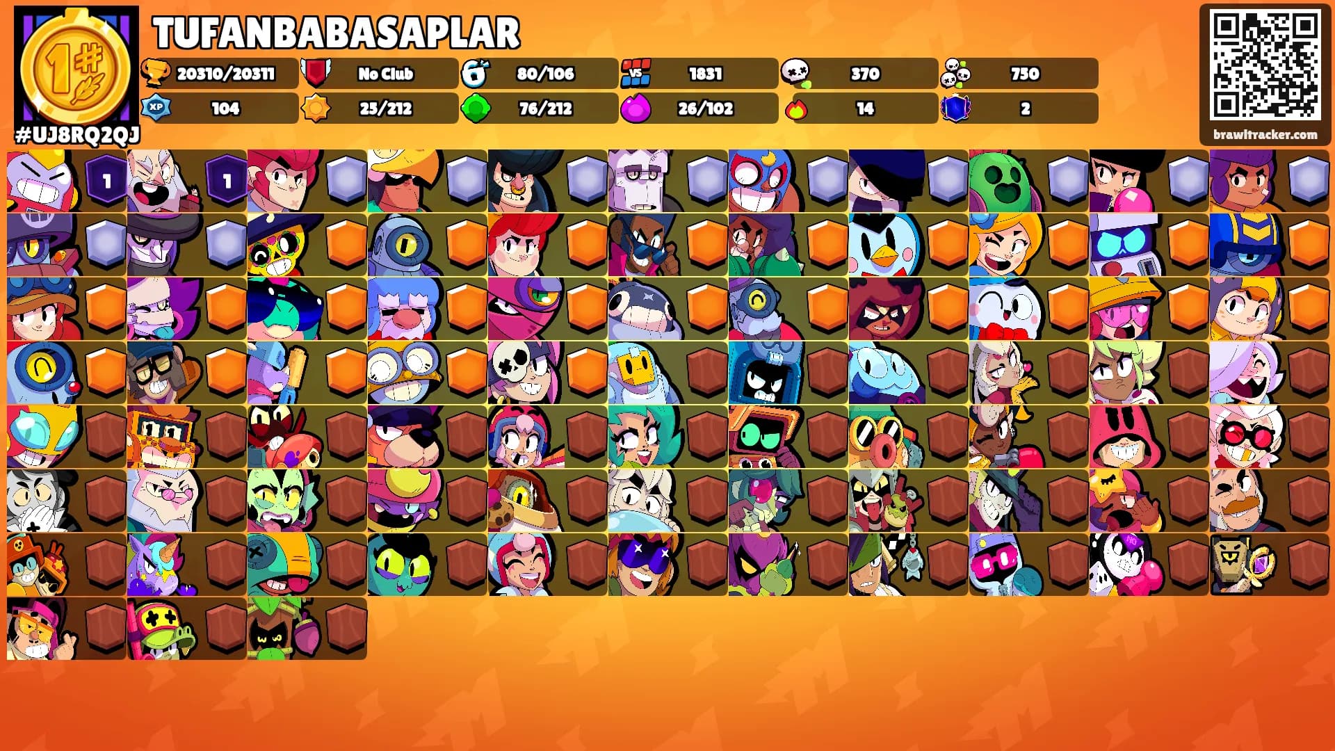 TUFANBABASAPLAR's Ranks