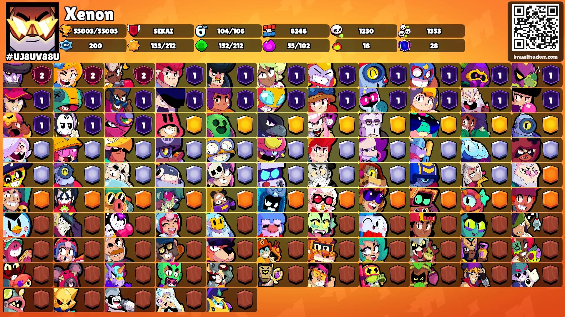 Xenon's Ranks