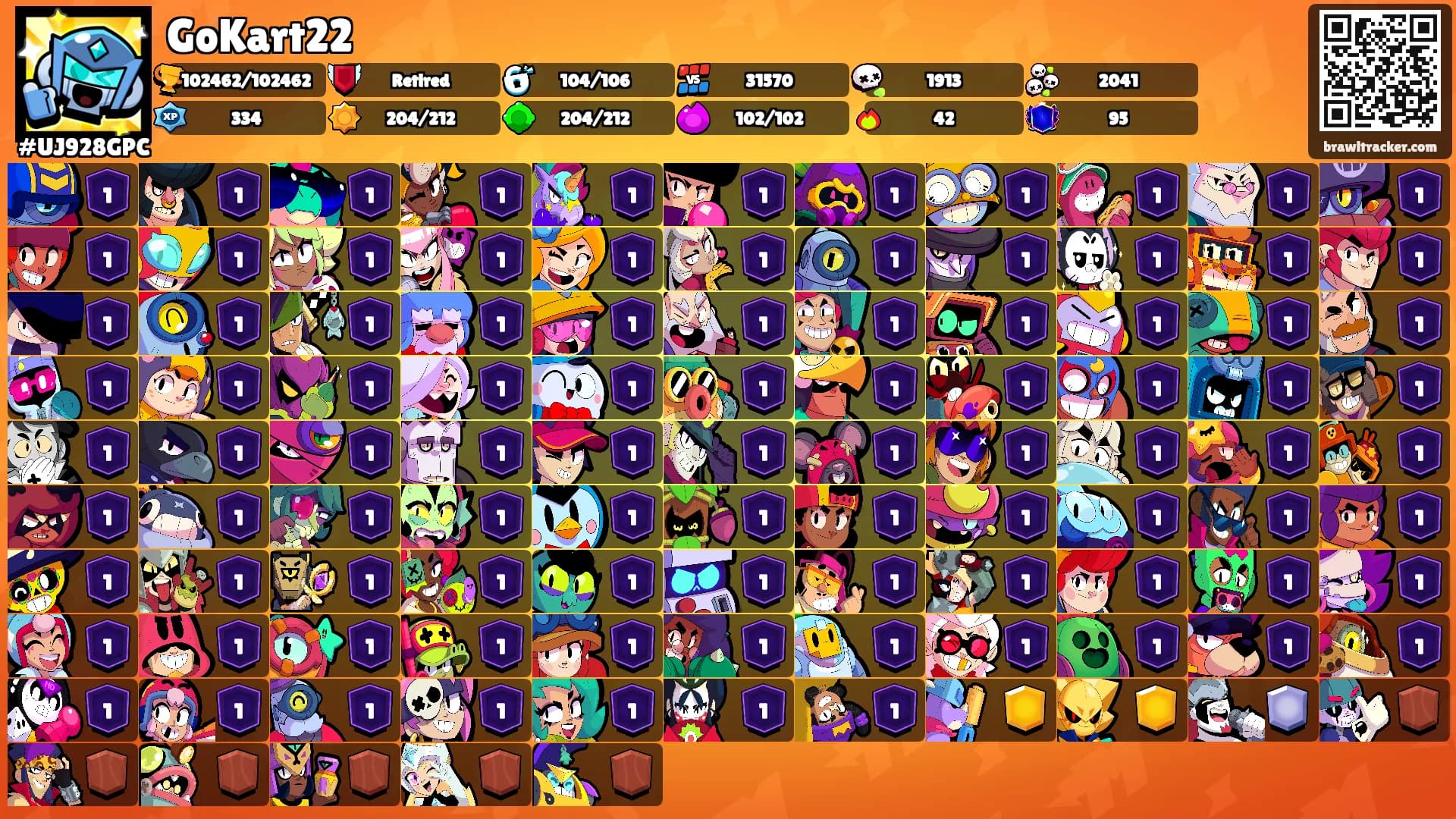 GoKart22's Ranks