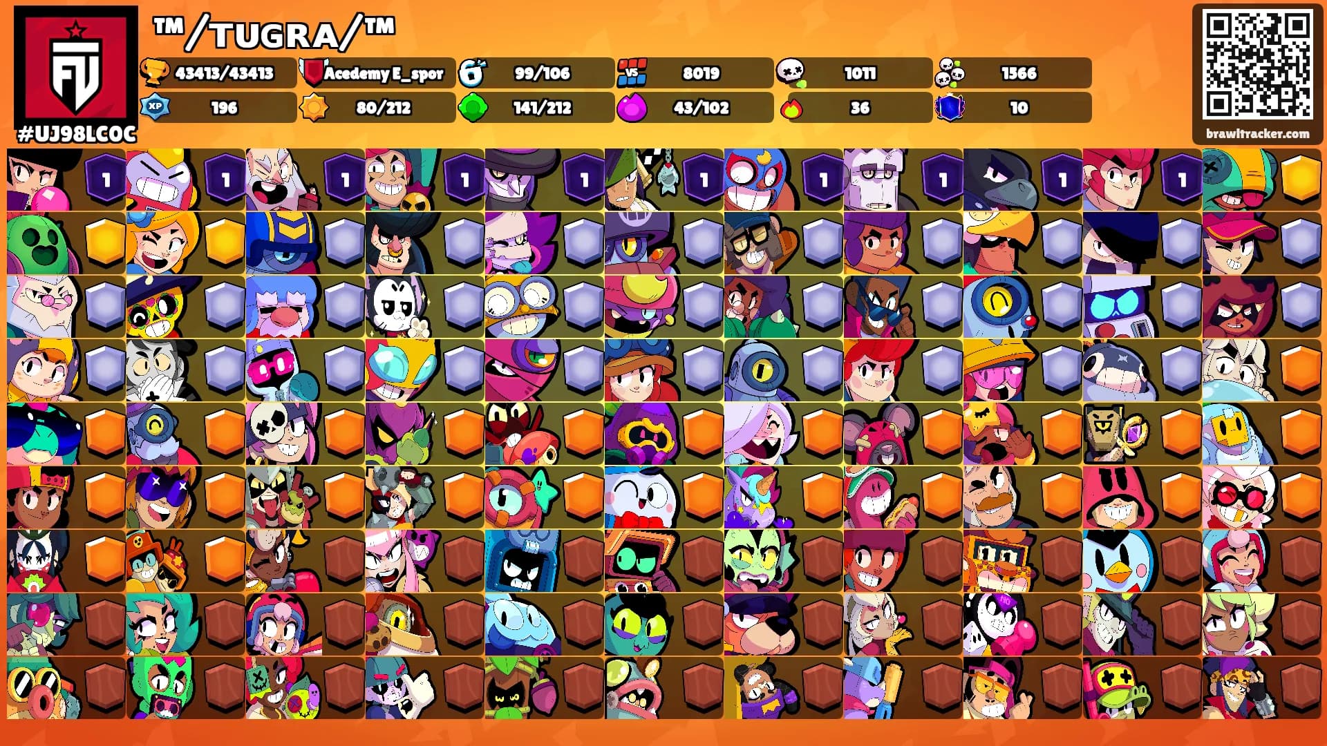 ™/ᴛᴜɢʀᴀ/™'s Ranks