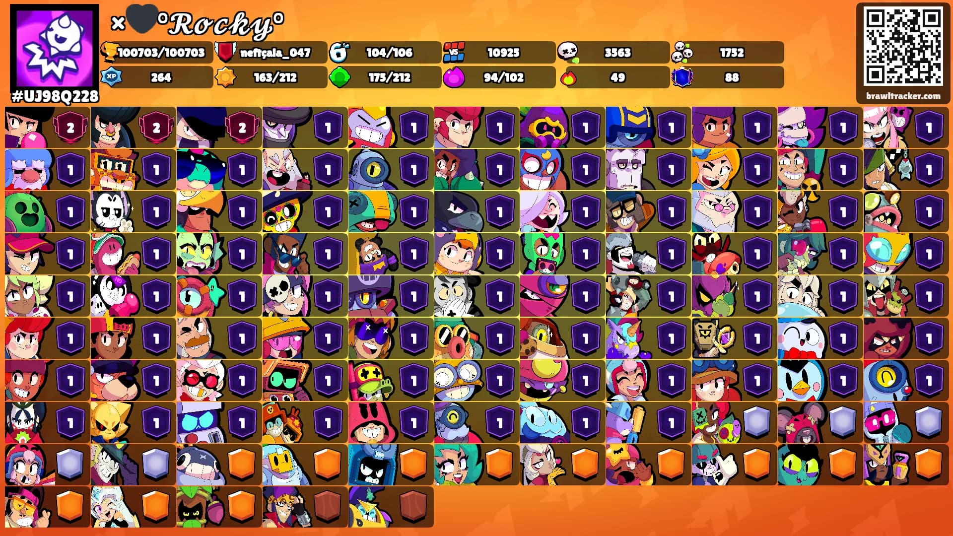 ×🖤°𝓡𝓸𝓬𝓴𝔂°'s Ranks