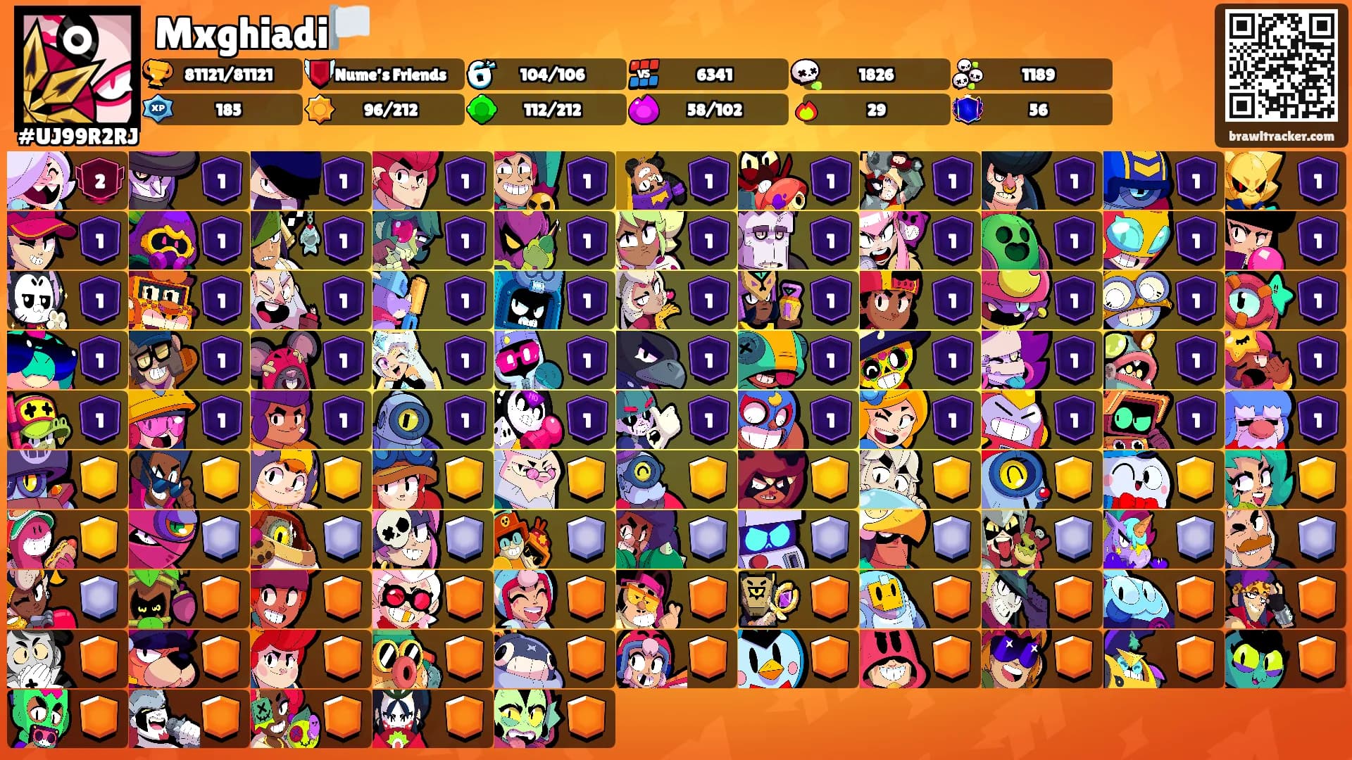 Mxghiadi🏳️'s Ranks