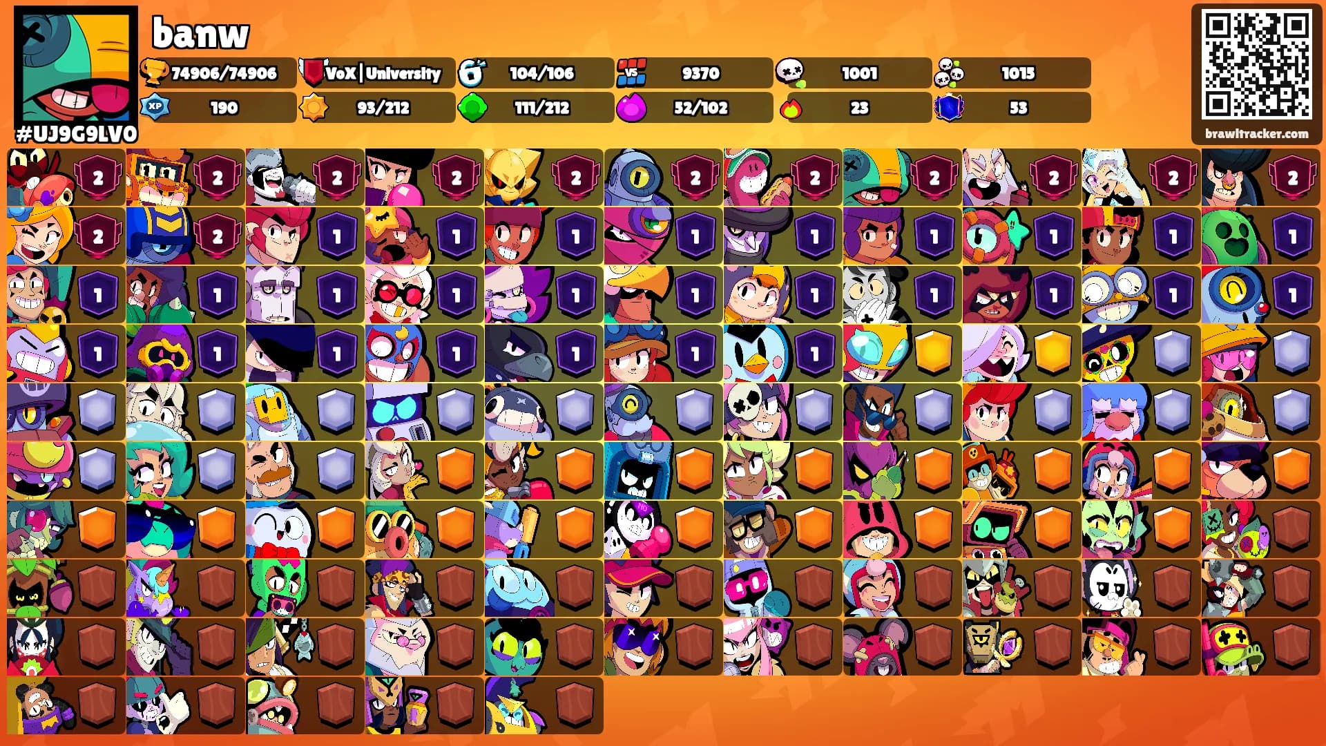 banw's Ranks