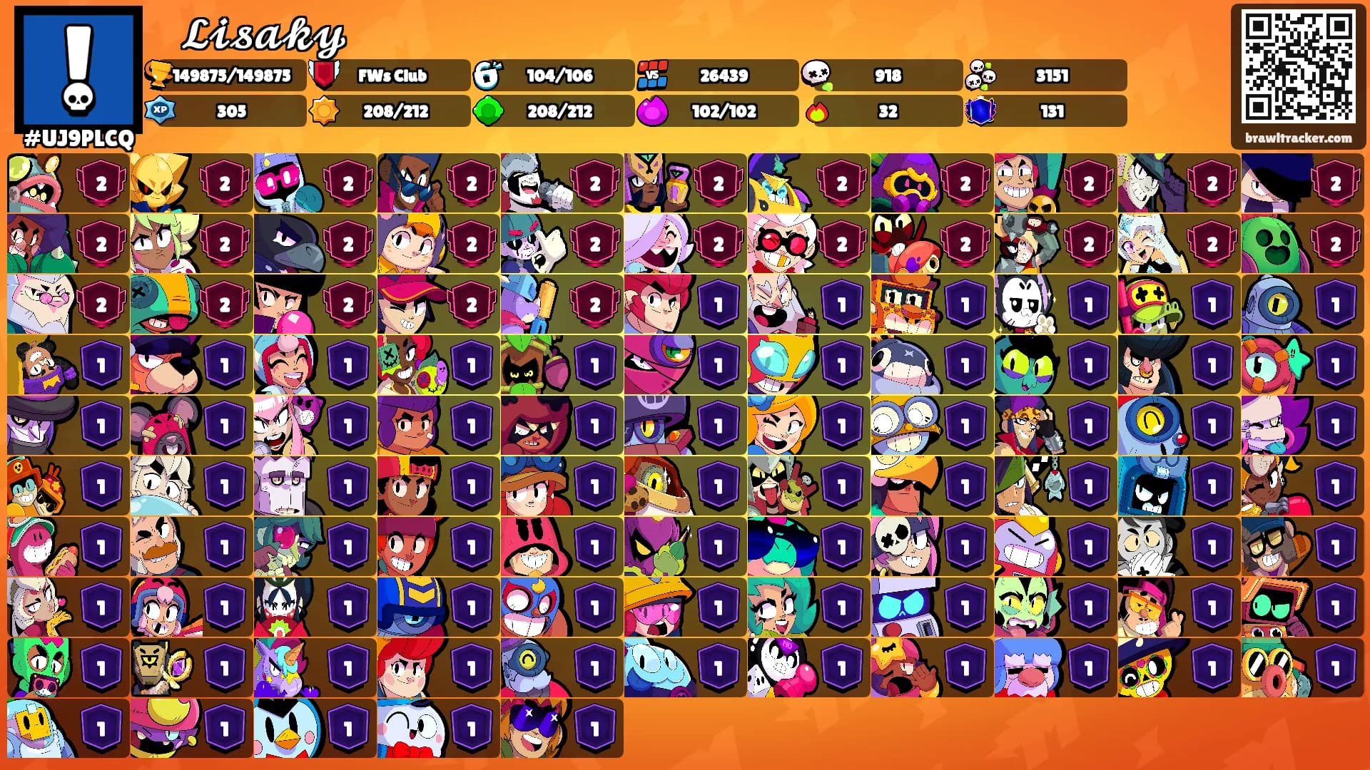 ᥫ᭡ 𝓛𝓲𝓼𝓪𝓴𝔂's Ranks