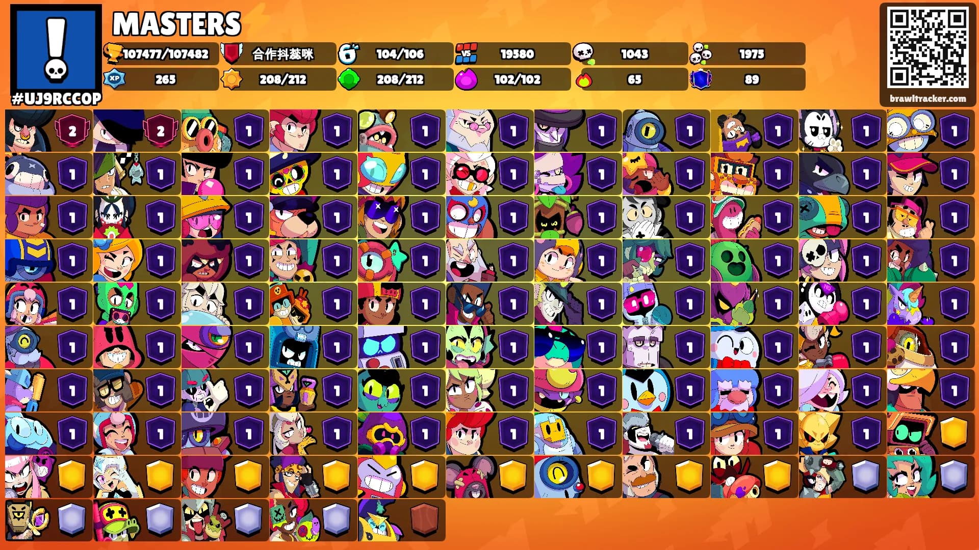 MASTERS⚡️'s Ranks