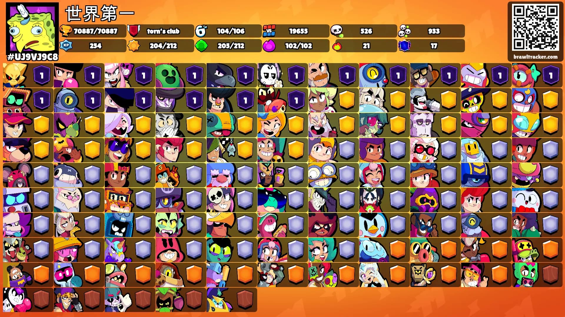 世界第一's Ranks