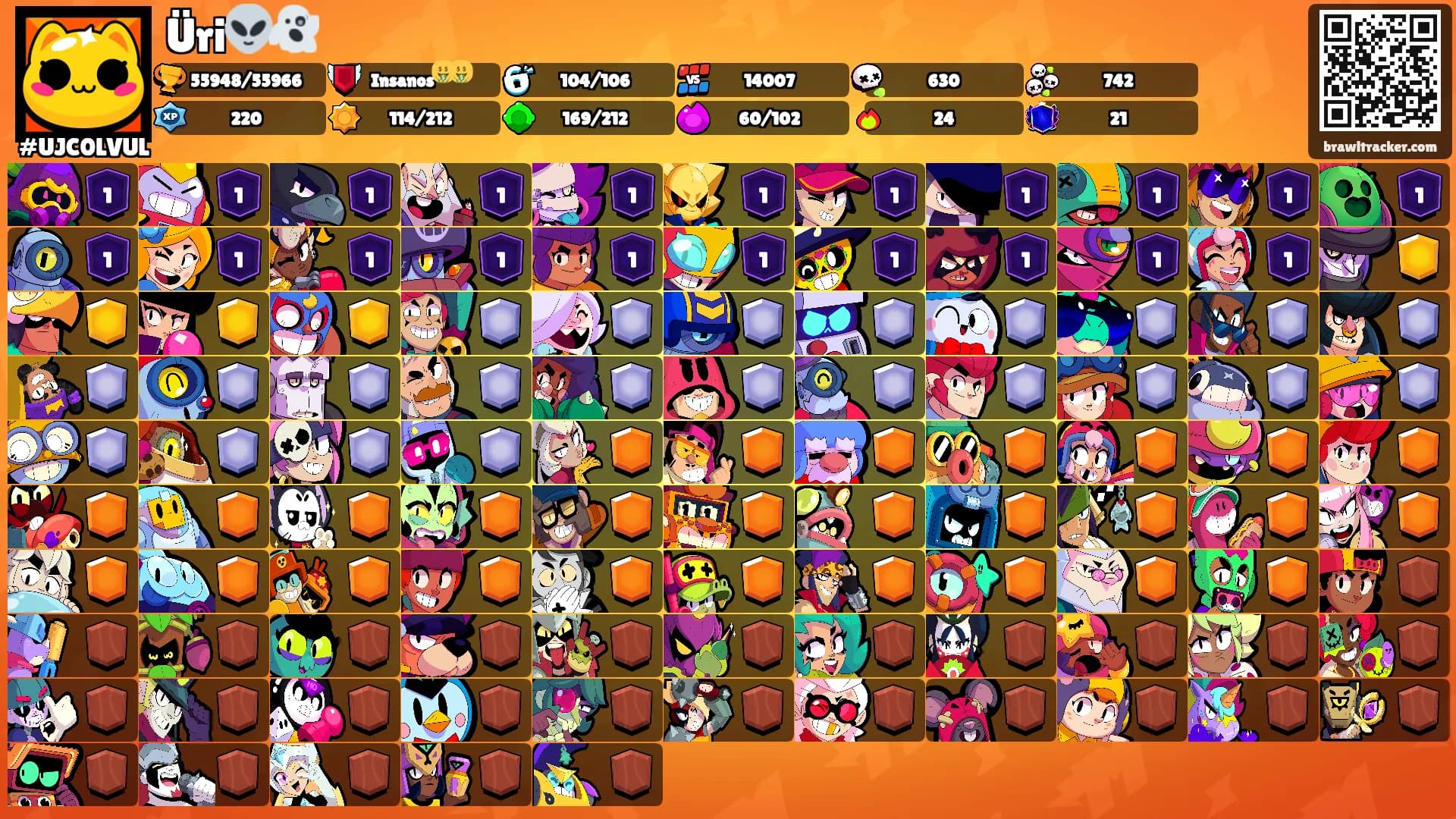 Üri👽👻's Ranks