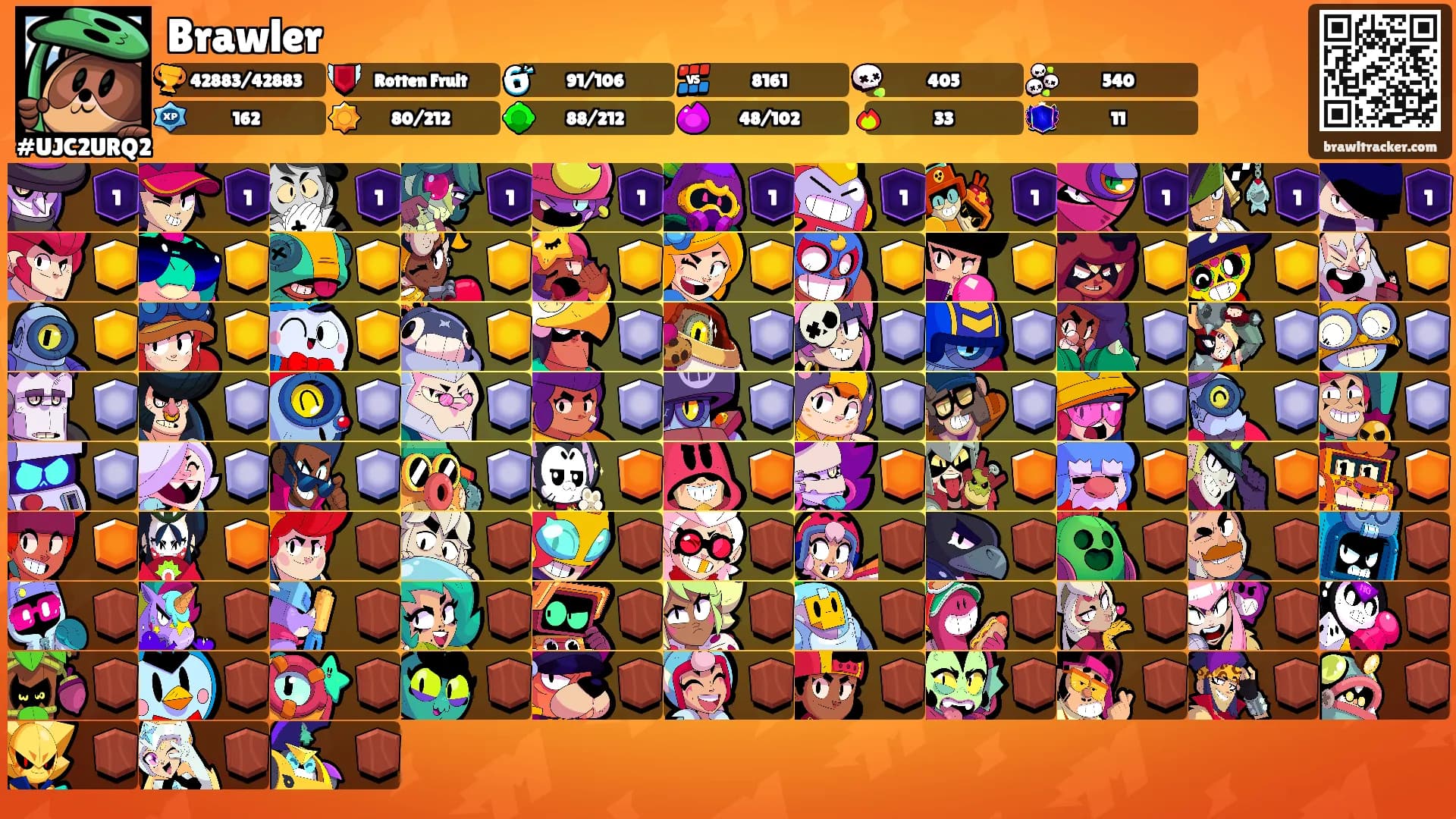 Brawler's Ranks