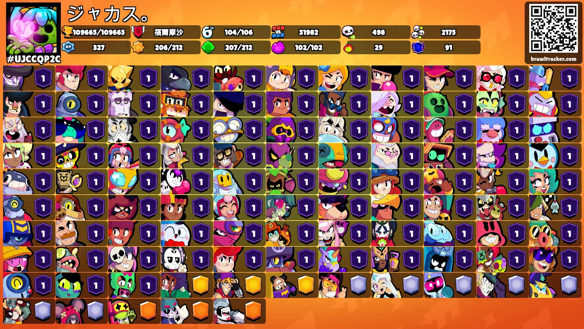 ジャカス。's Ranks