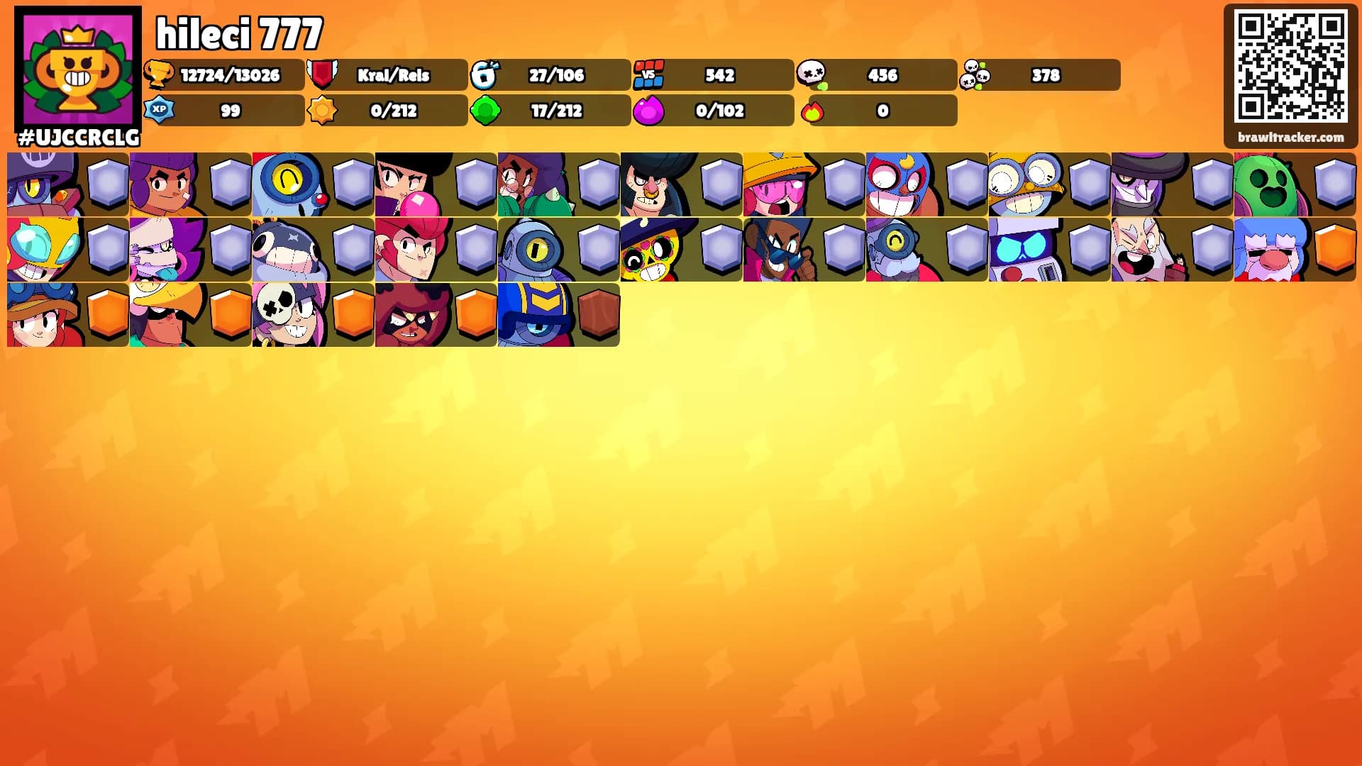hileci 777's Ranks