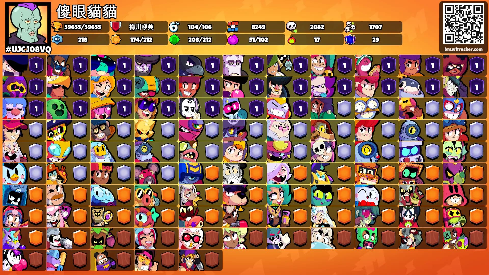 傻眼貓貓's Ranks