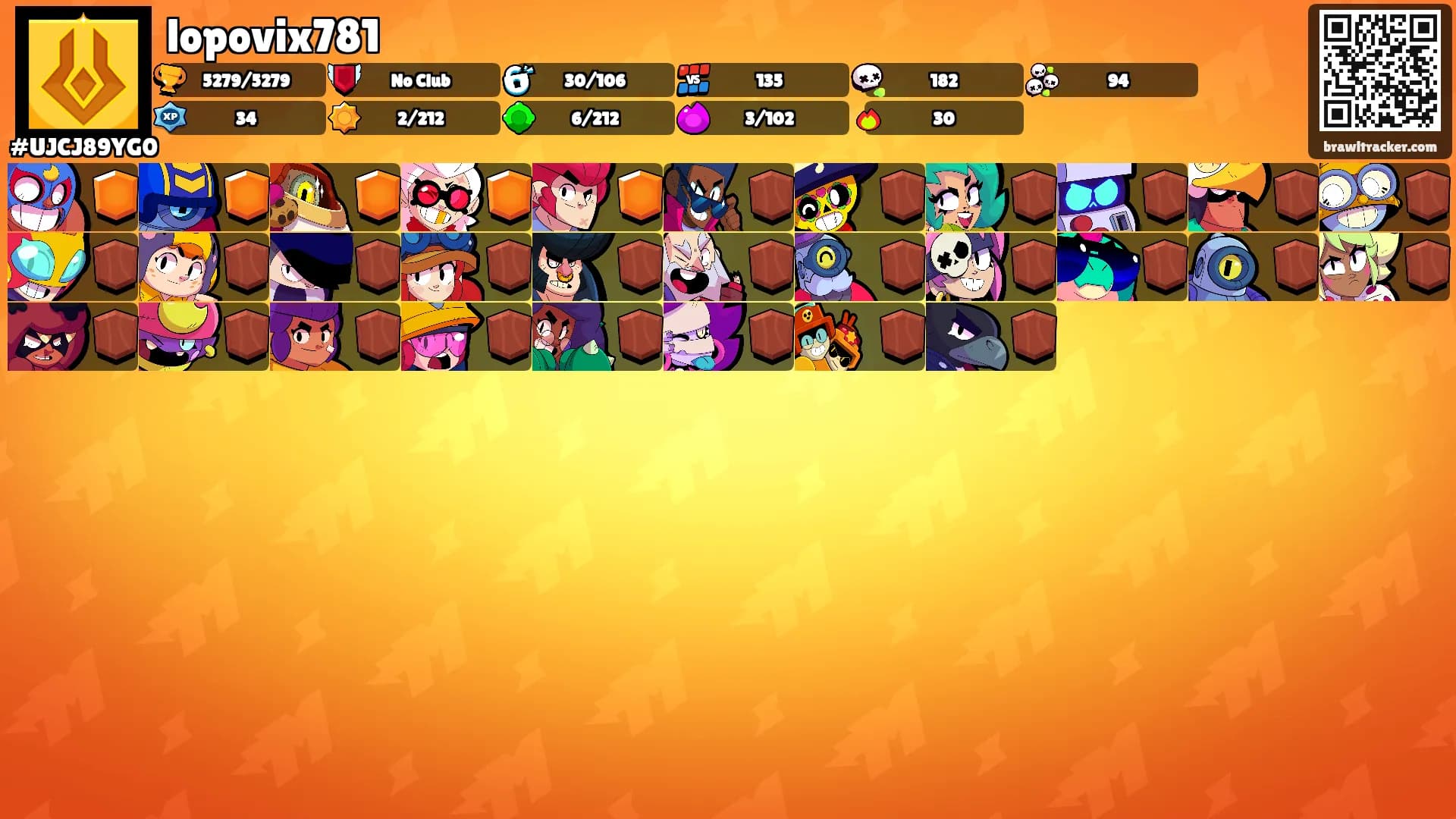 lopovix781's Ranks