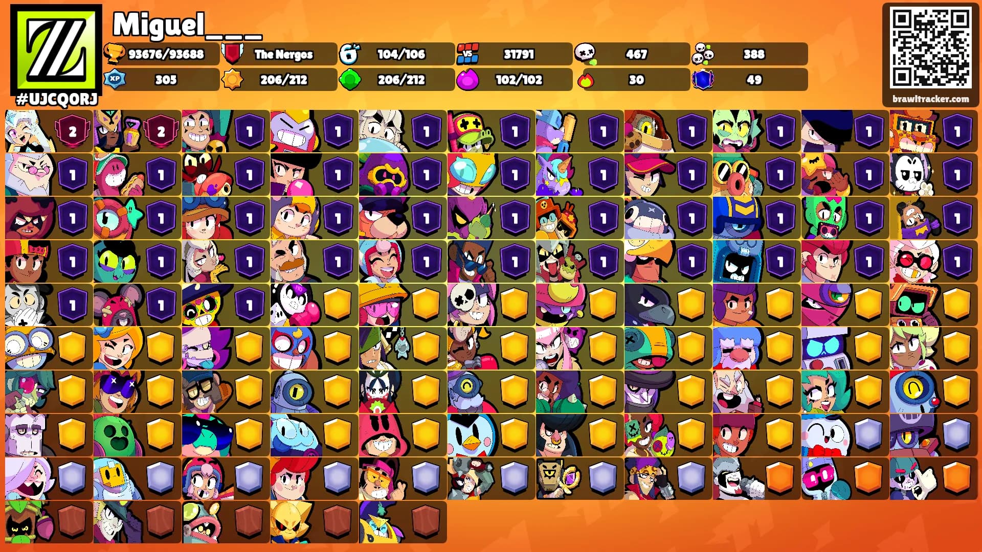 Miguel___'s Ranks