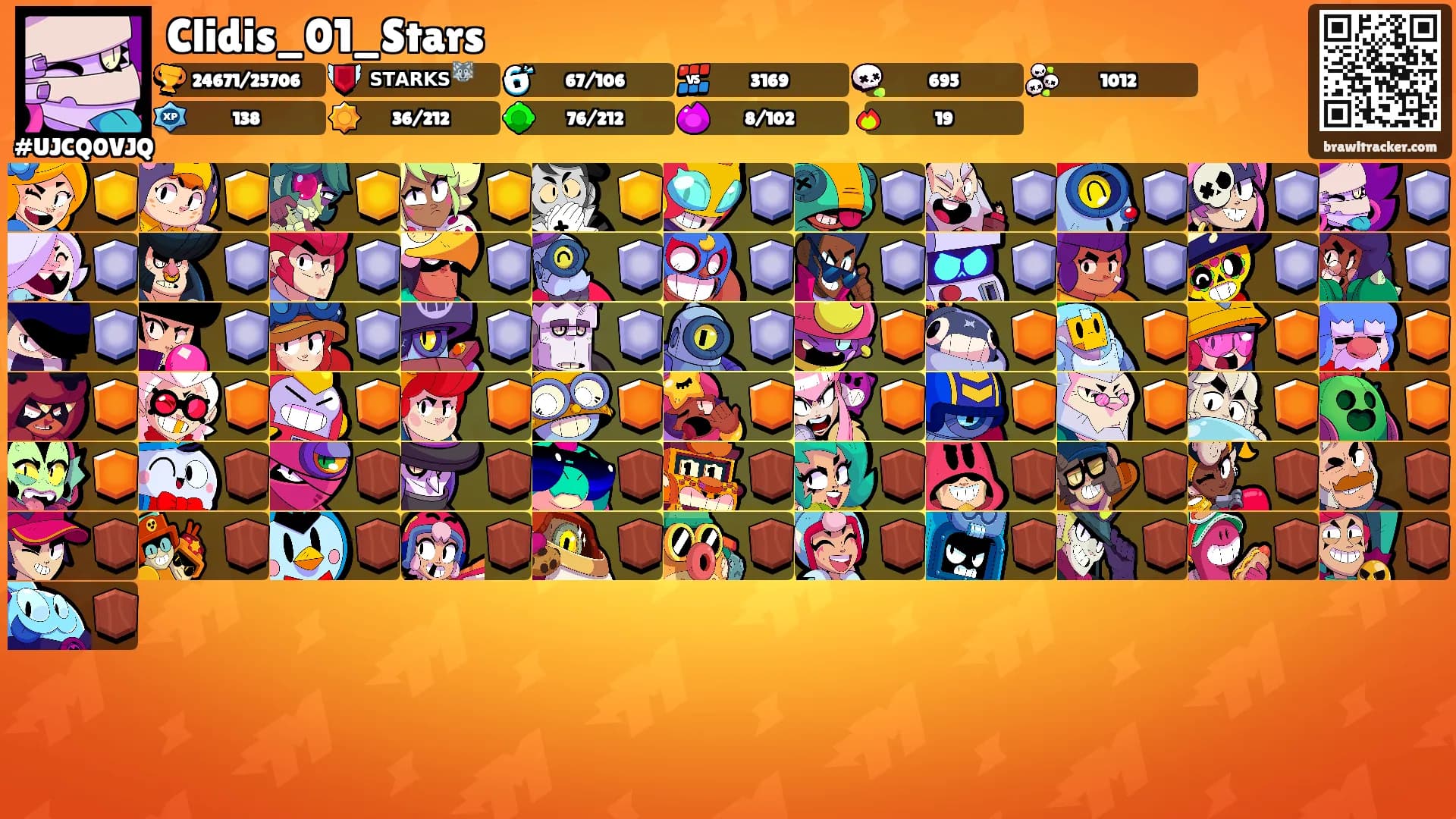 Clidis_01_Stars's Ranks