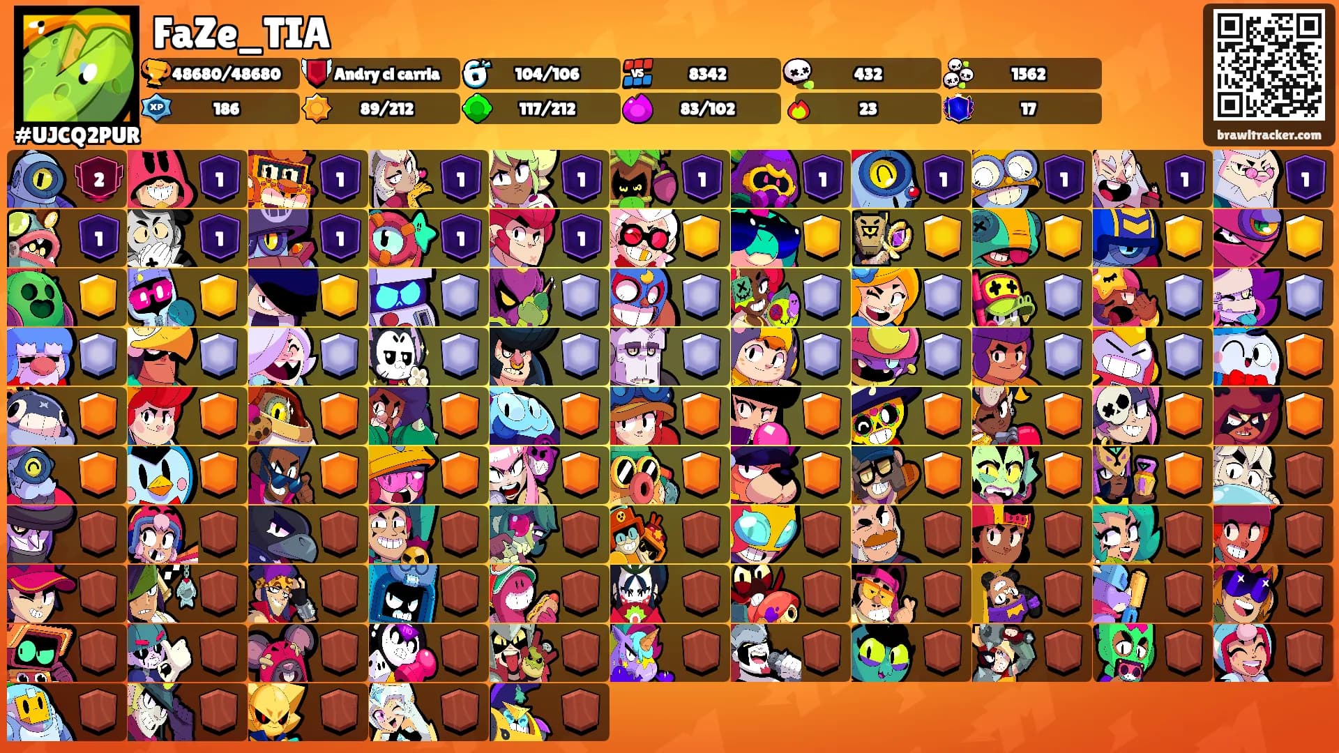 FaZe_TIA's Ranks