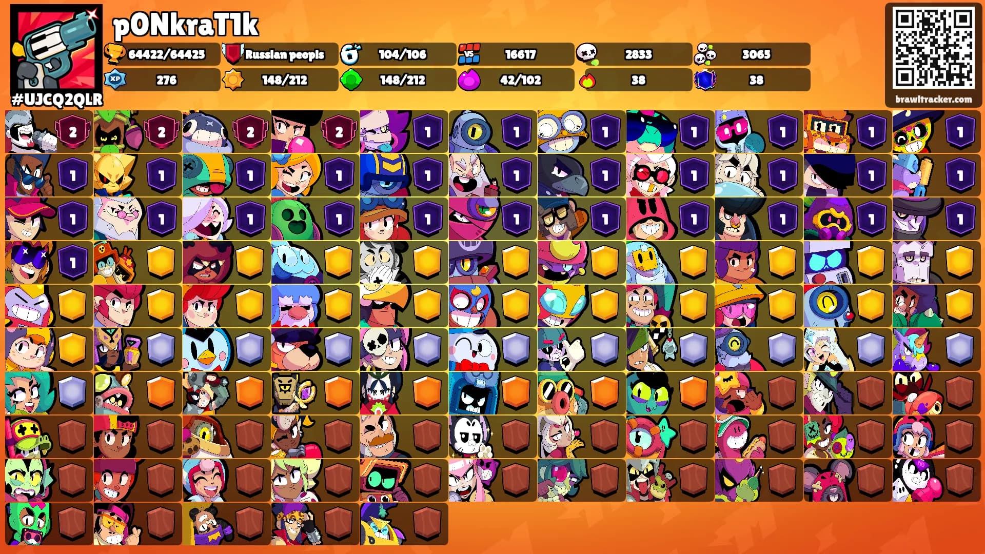 p0NkraT1k's Ranks