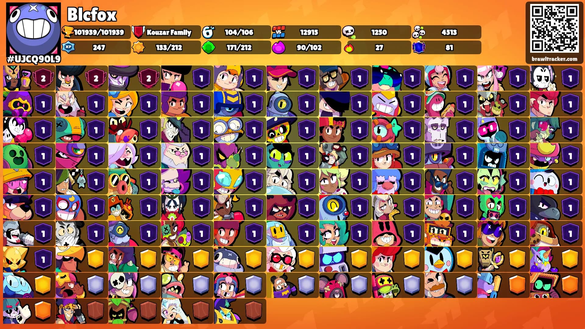 Blcfox's Ranks