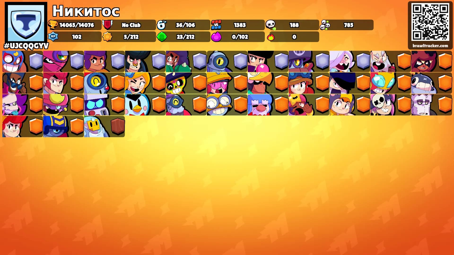 Никитос's Ranks