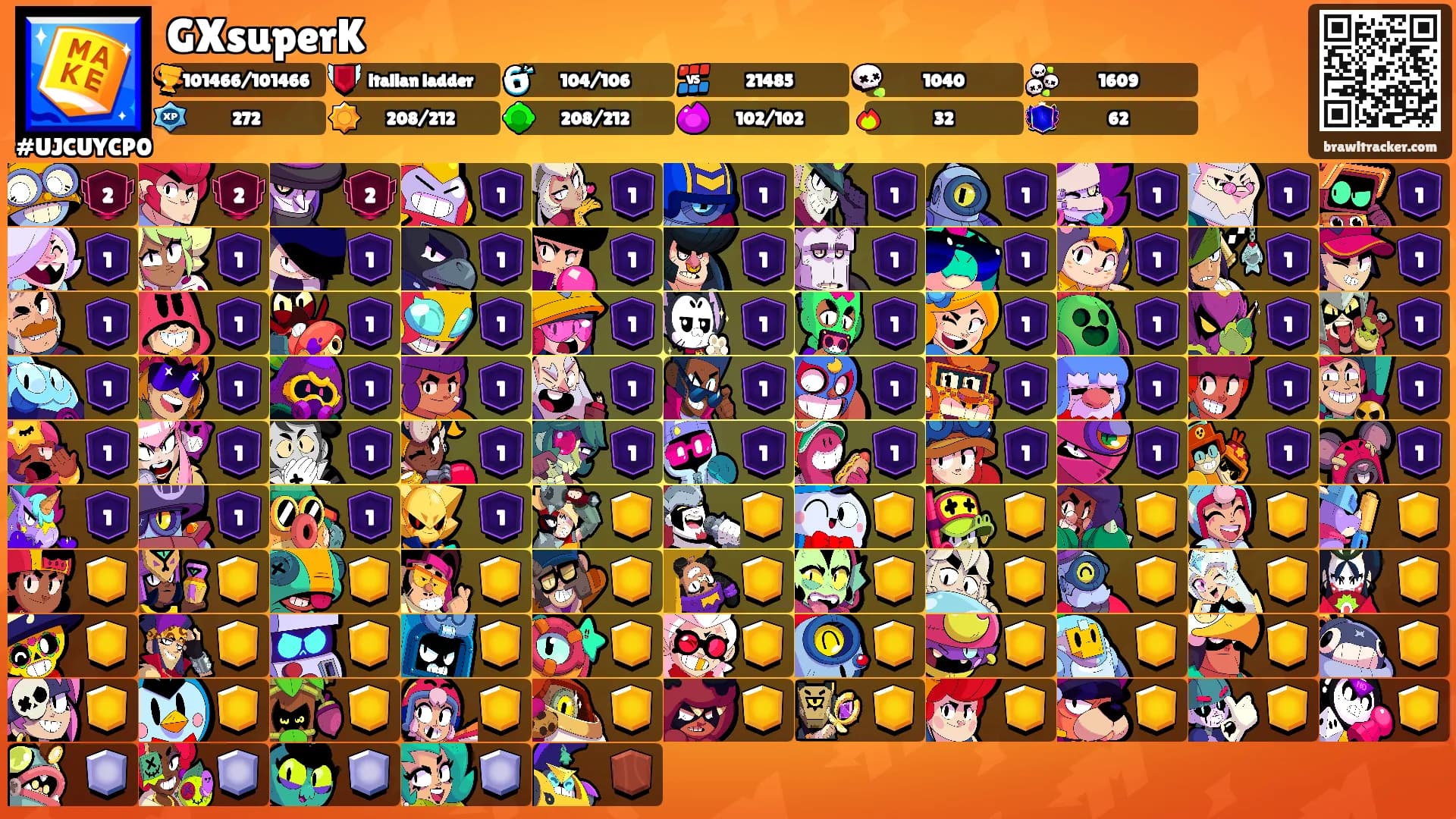 GXsuperK's Ranks