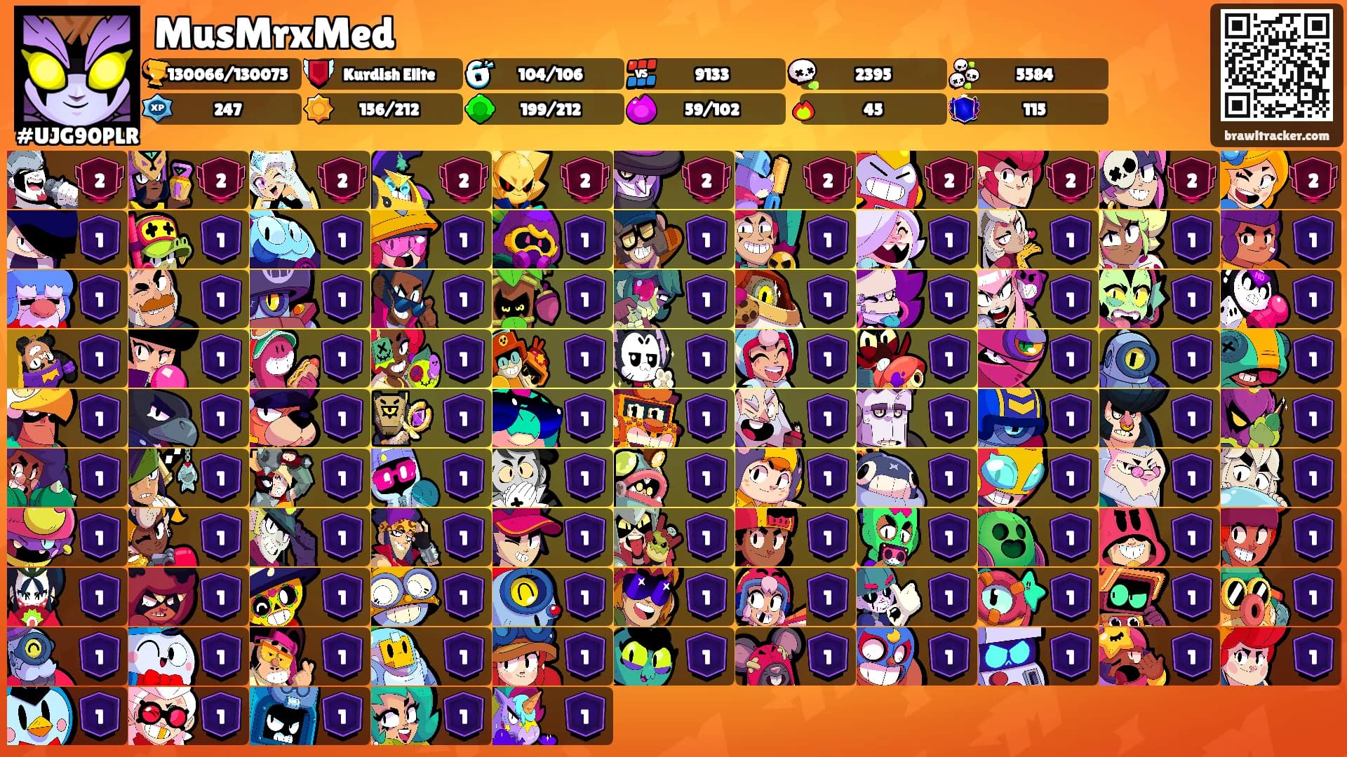 MusMrxMed's Ranks