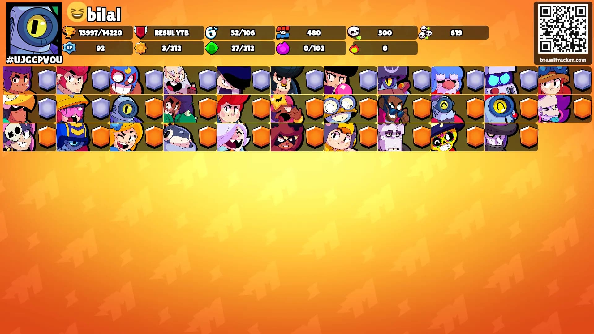 😆bilal's Ranks