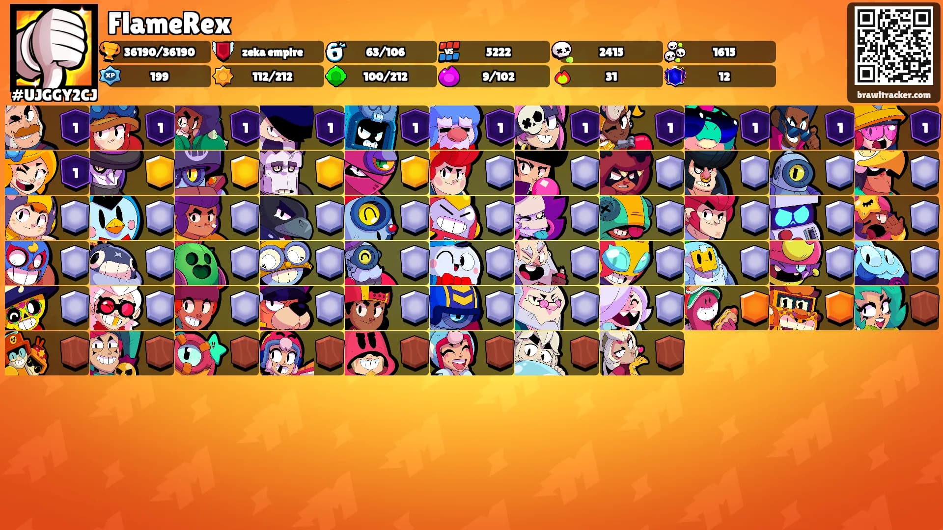 FlameRex's Ranks