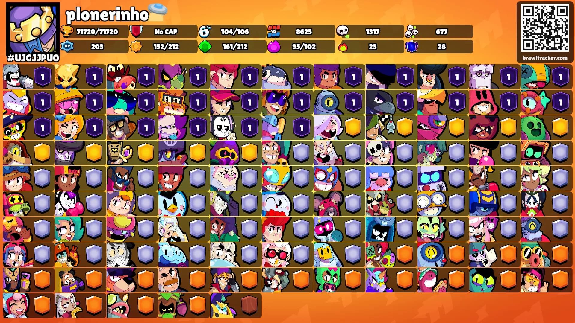 plonerinho🛸's Ranks