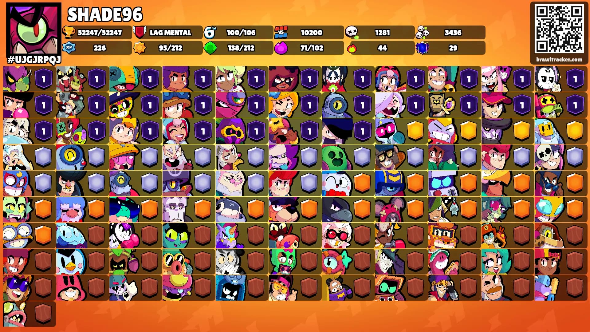 SHADE96's Ranks