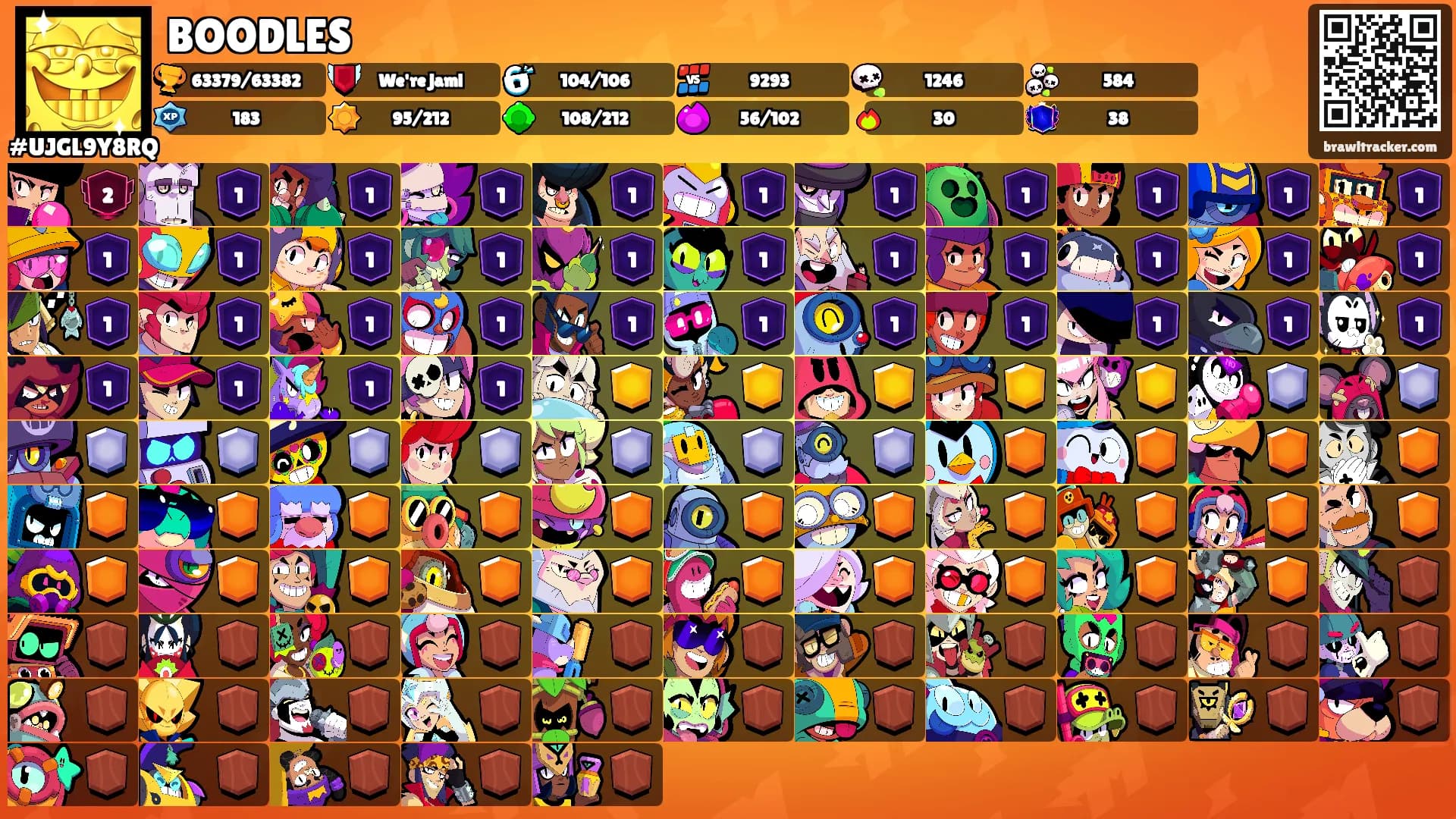 BOODLES's Ranks