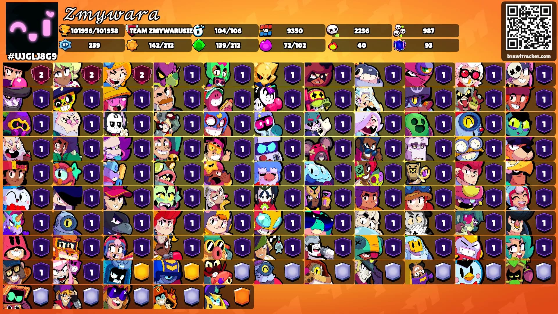𝒵𝓂𝓎𝓌𝒶𝓇𝒶's Ranks