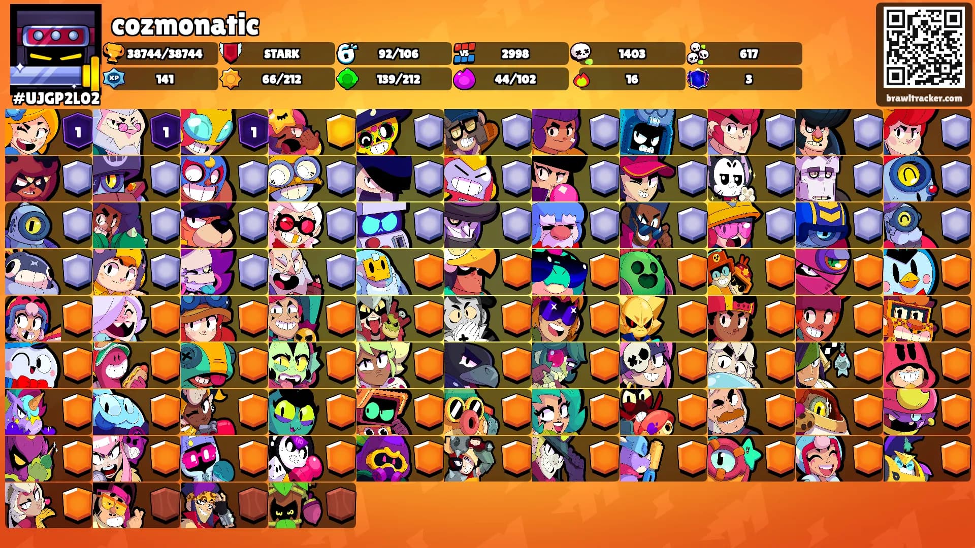 cozmonatic's Ranks