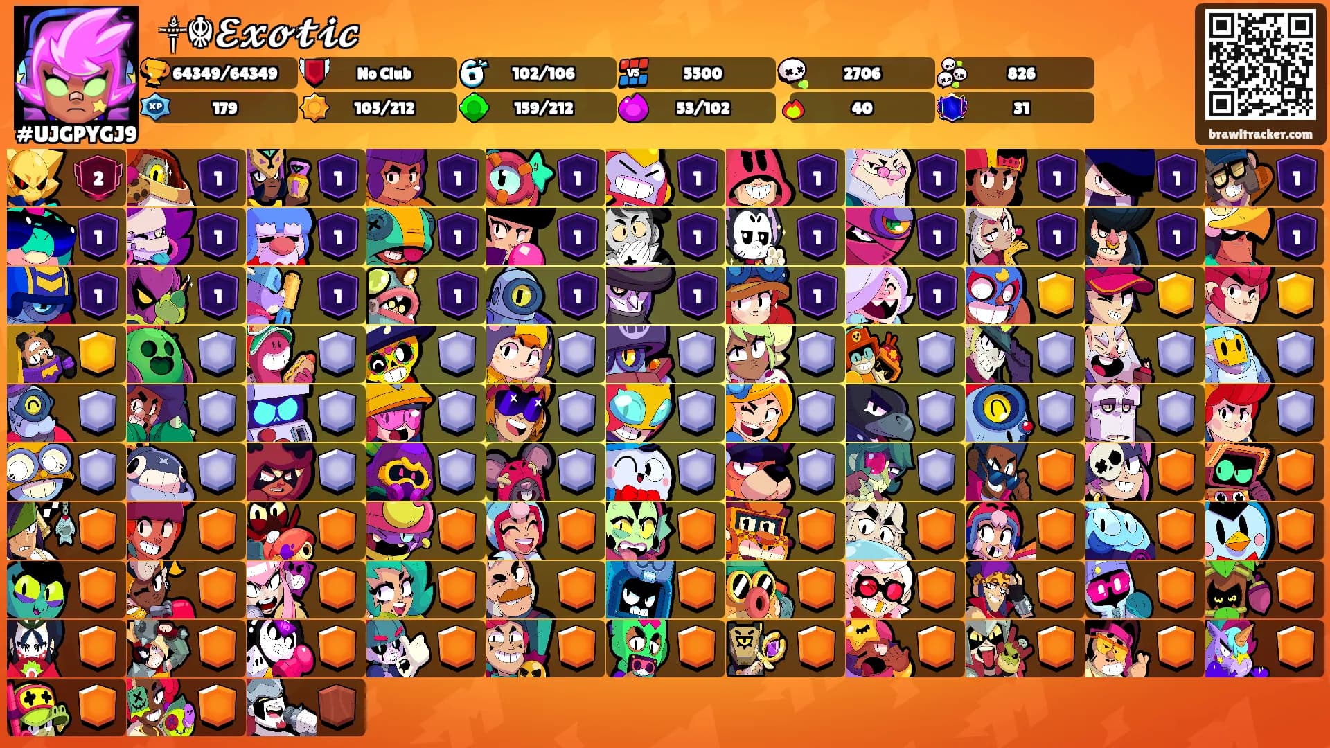 ꧁༒☬𝓔𝔁𝓸𝓽𝓲𝓬's Ranks