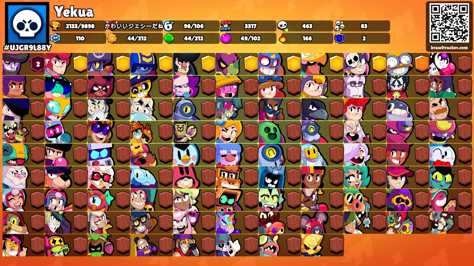Yekua's Ranks