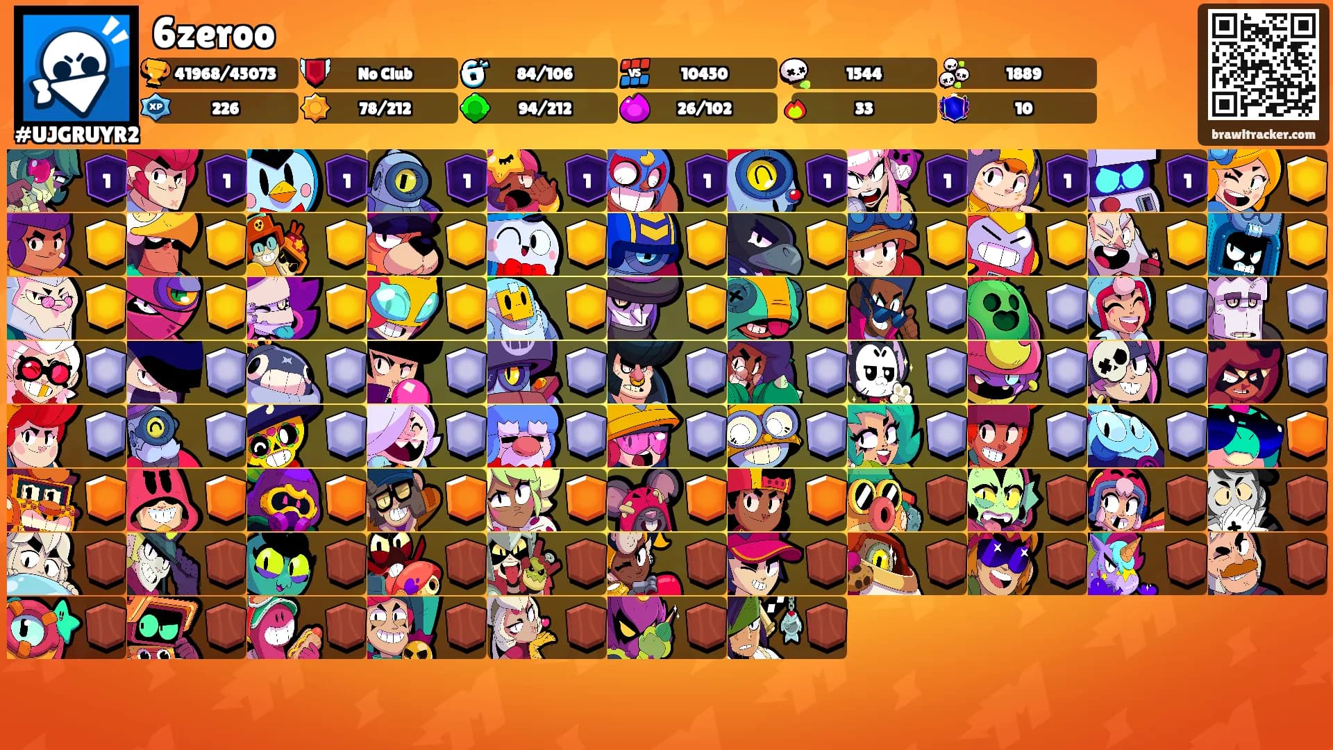 6zeroo's Ranks