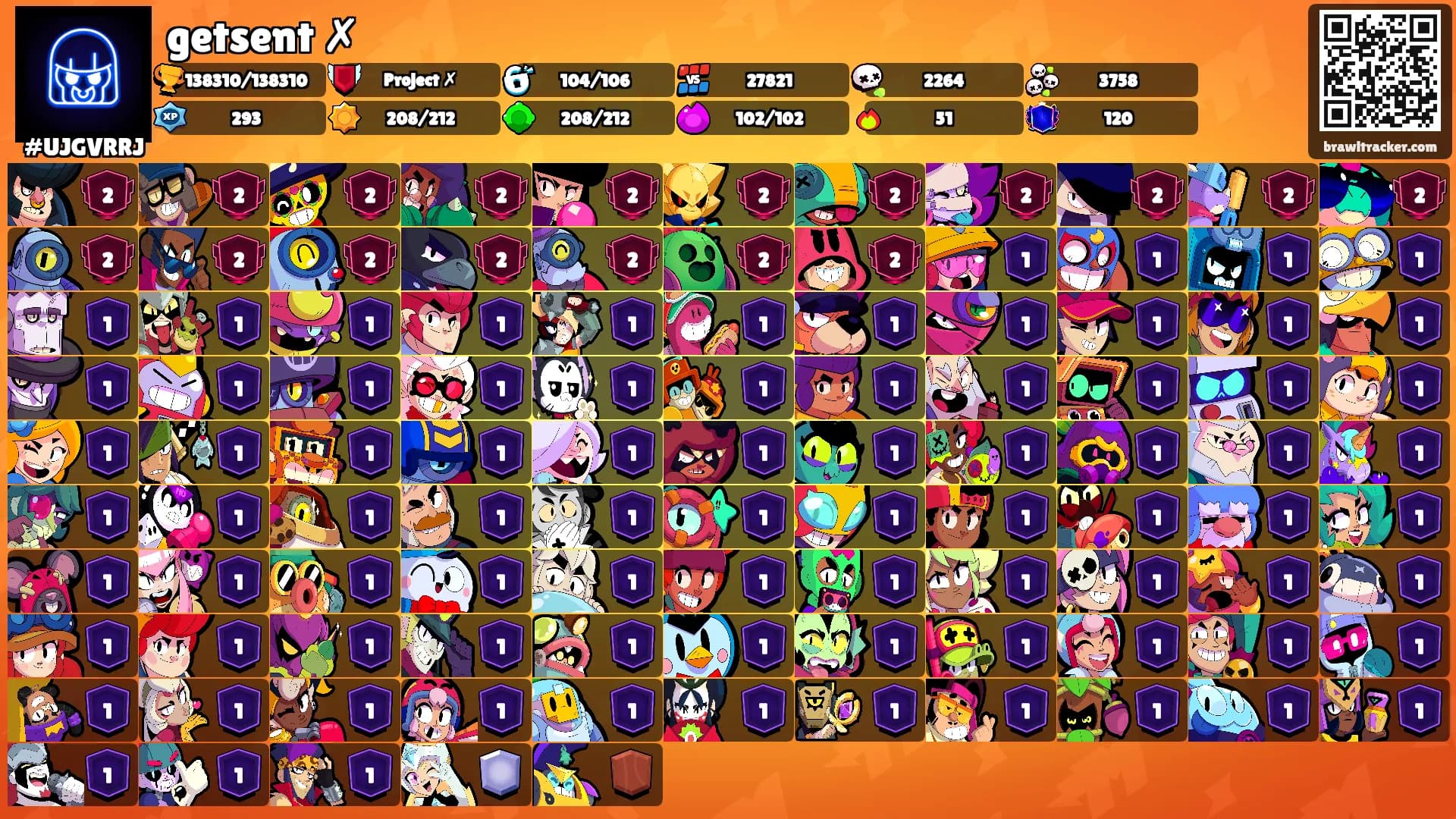 getsent ✗'s Ranks
