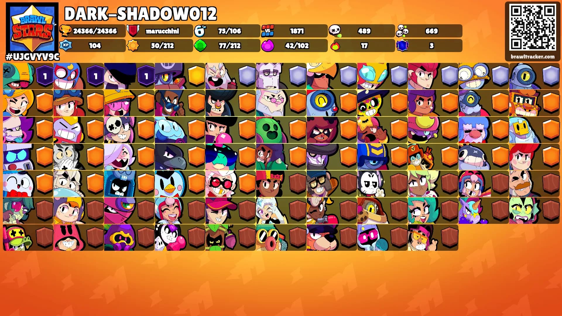 DARK-SHADOW012's Ranks