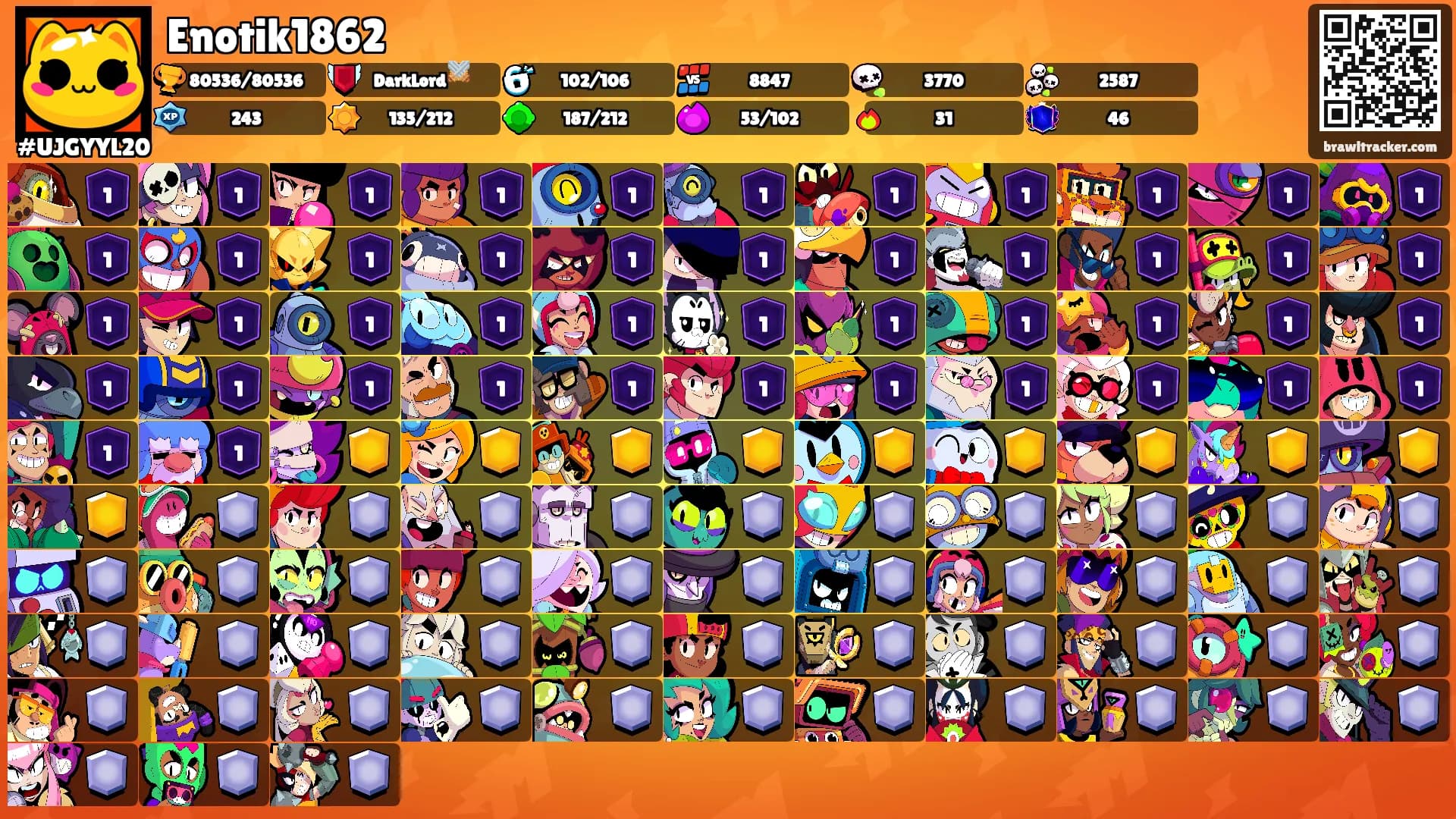 Enotik1862's Ranks