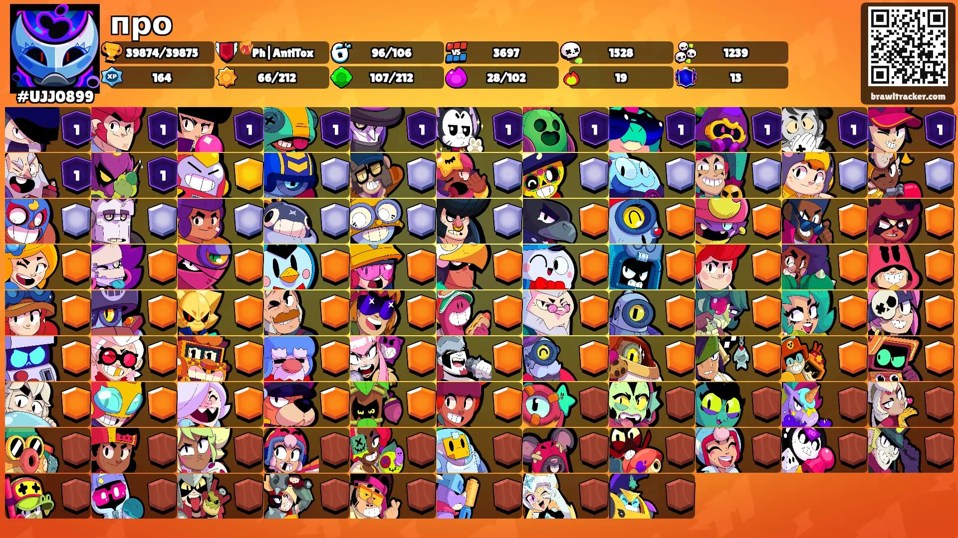 про's Ranks