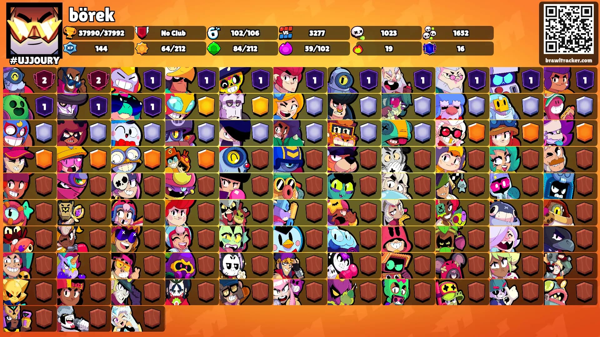 börek's Ranks