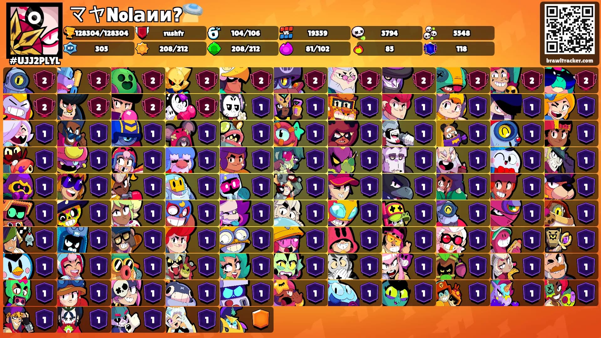 マヤNolаии?🛸's Ranks