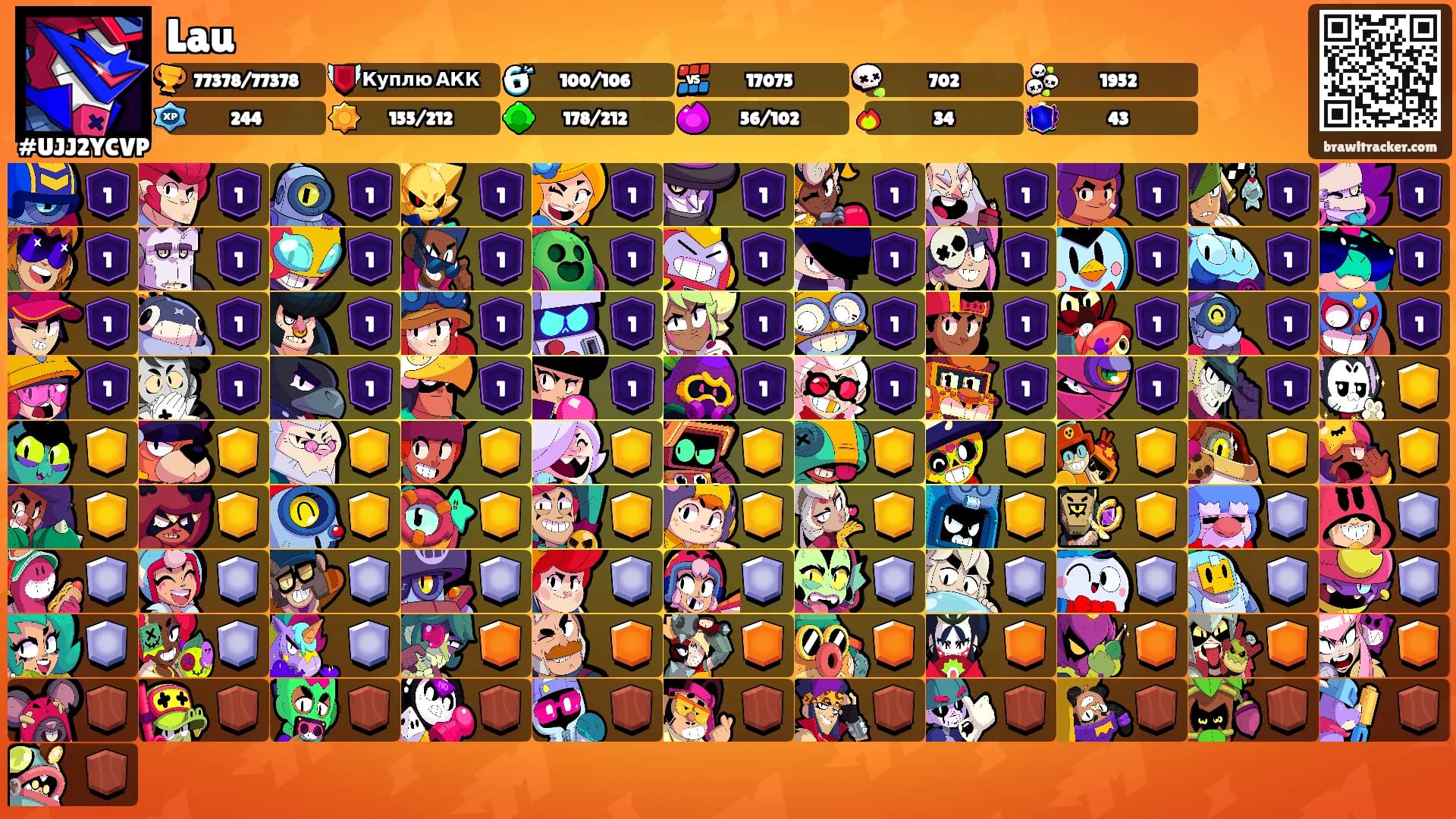 Lau's Ranks