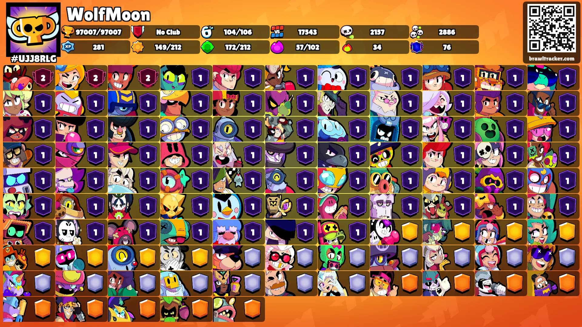 WolfMoon's Ranks