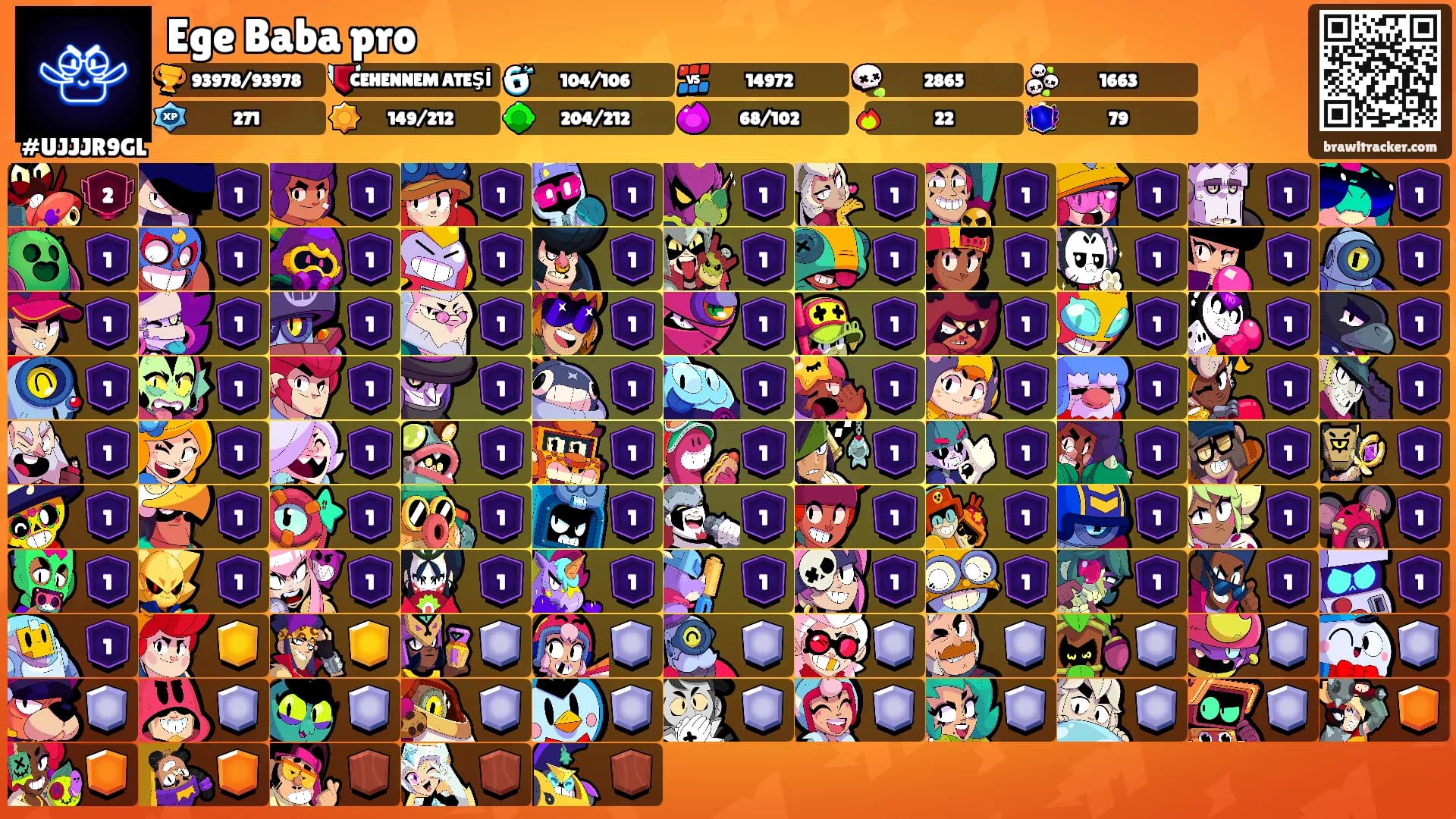 Ege Baba pro's Ranks