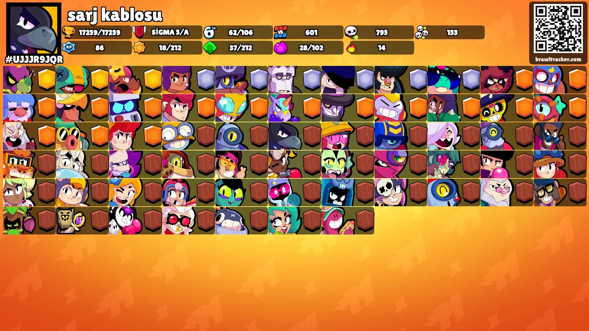 sarj kablosu's Ranks