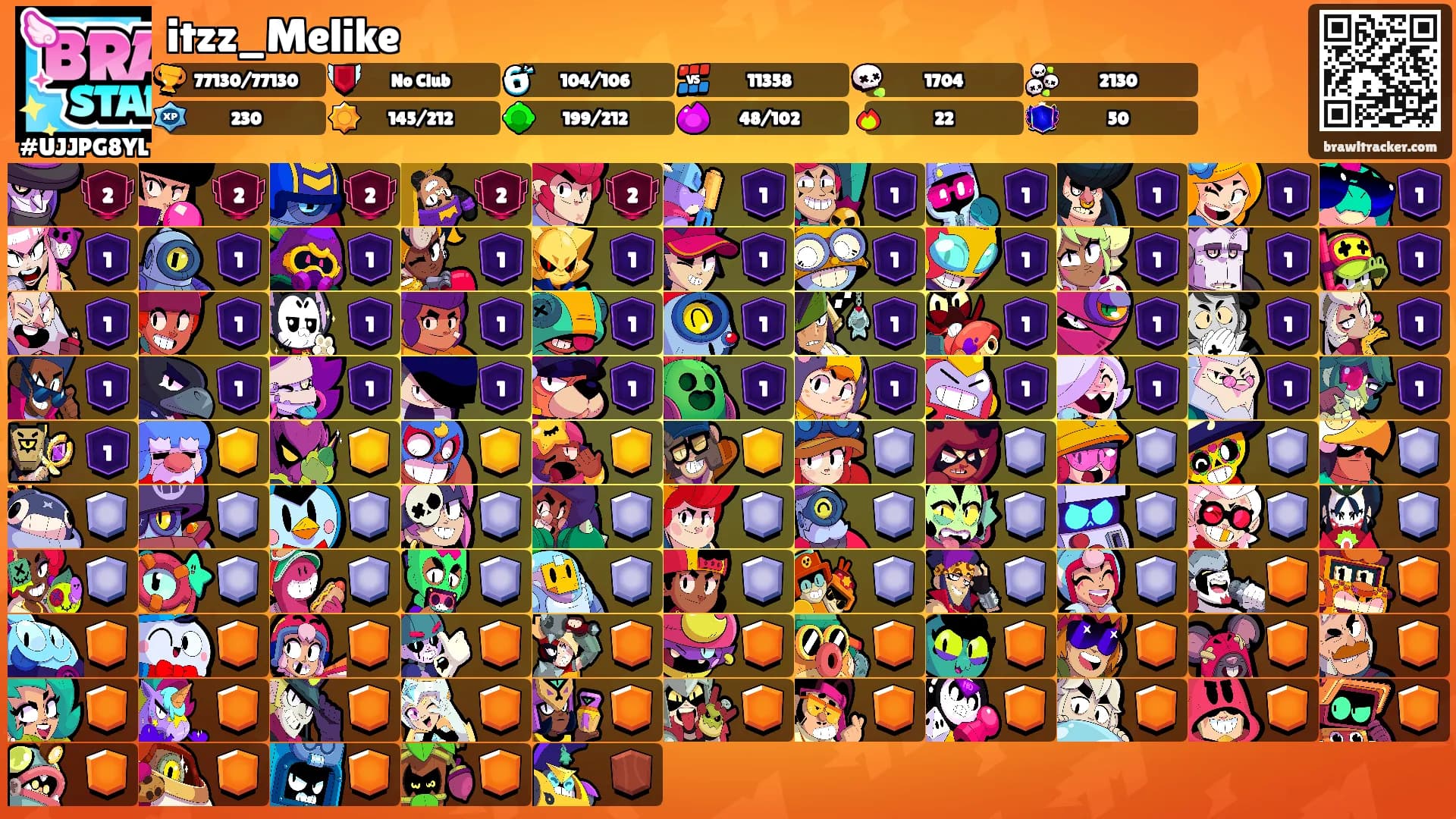 itzz_Melike's Ranks
